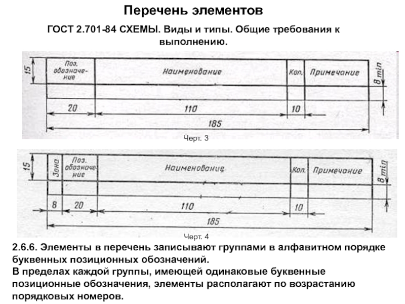 Список элементов на чертеже