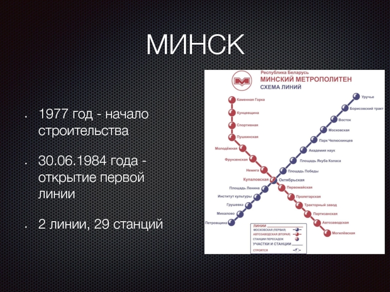 Схема метрополитена в минске