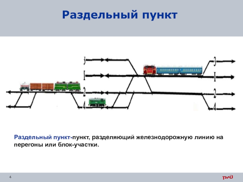 Схема раздельного пункта жд