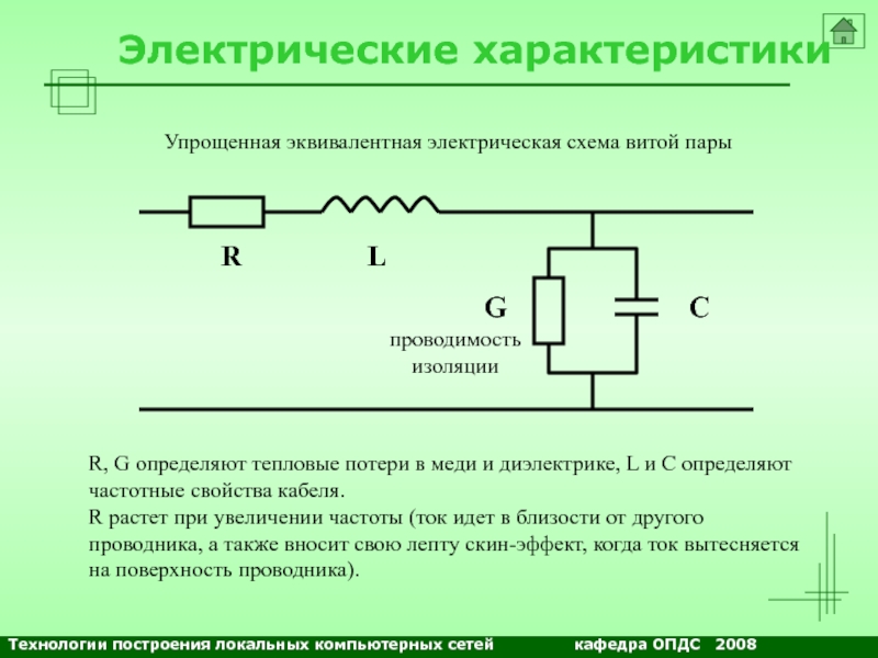 Эквивалентирование схем электрических сетей