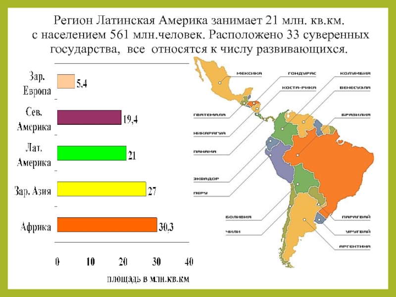 Аргентина сельское хозяйство карта