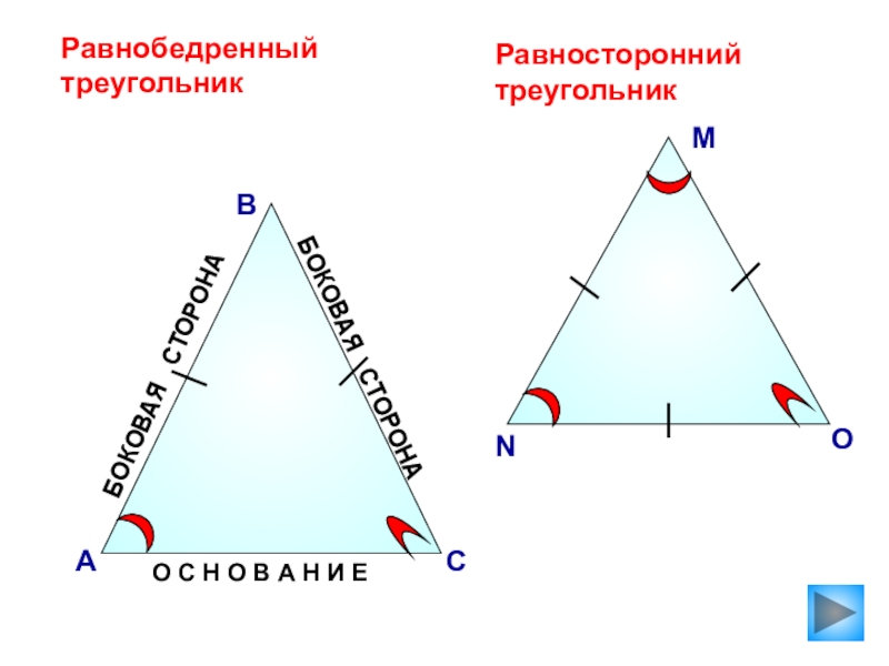 Равны ли равносторонние углы. Равнобедренный треугольник и равносторонний треугольник. Равнобедренный и равносторонний треугольник свойства. Равнобедренный треугольник чертеж. Понятие равнобедренного треугольника.