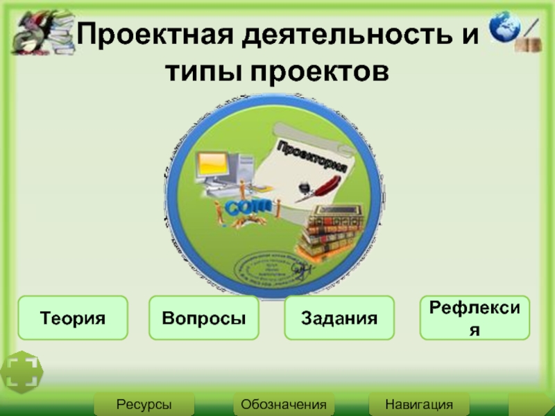 1 проектная деятельность. Примерами проектной деятельности являются:. Острова проектная деятельность. Виды информации в проектной деятельности. Вопросы по проектной деятельности.