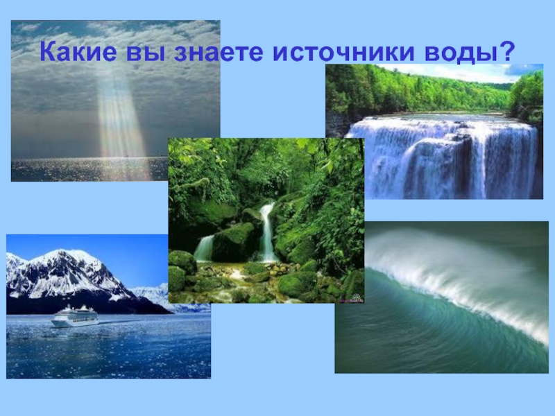 Знаешь источники. Источники воды на земле. Вода условие жизни на земле. Природные источники воды 3 класс. Известные источники воды на земле.