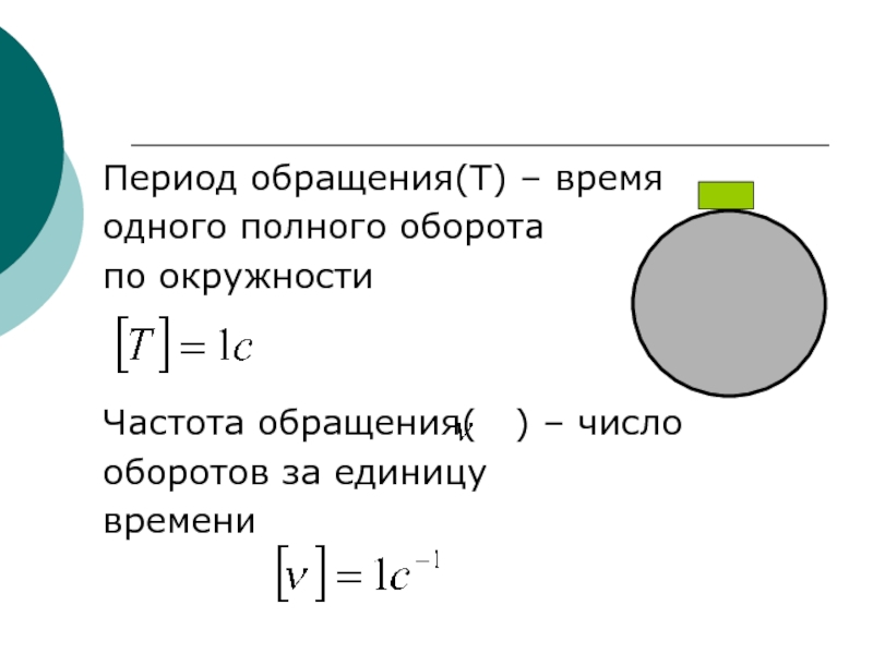 Частота обращения по окружности. Период обращения тела по окружности. Период и частота обращения. Частота обращения частицы по окружности формула. Формула периода обращения по окружности.