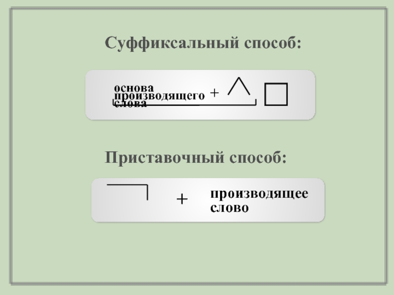 Слова с суффиксальным способом