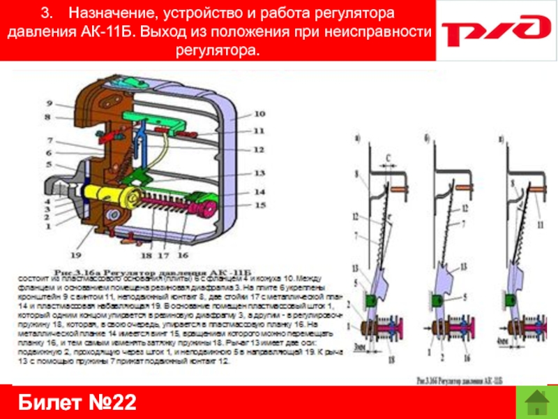 Билет №223.	Назначение, устройство и работа регулятора давления АК-11Б. Выход из положения при неисправности регулятора.