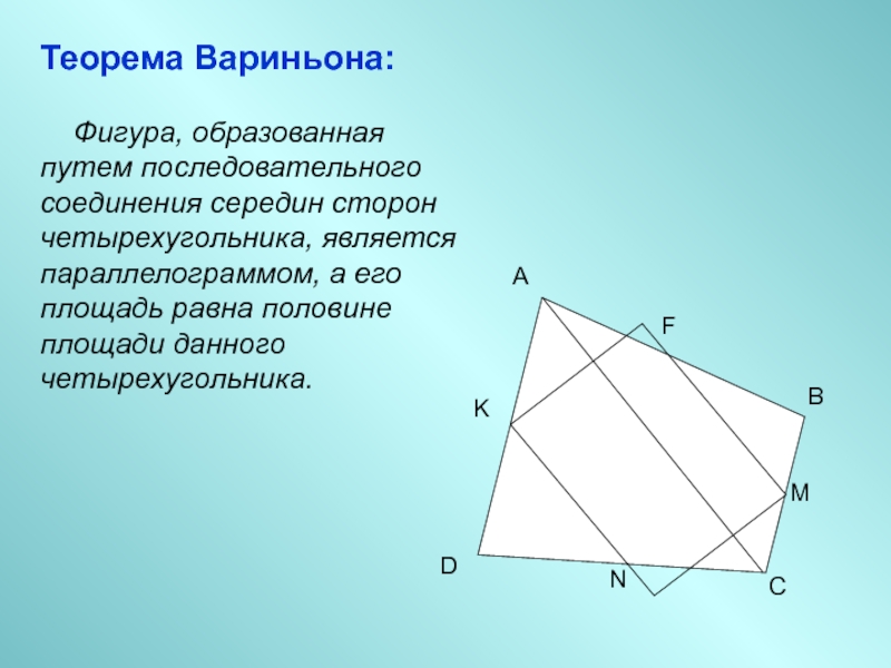 Параллелограмм вариньона проект