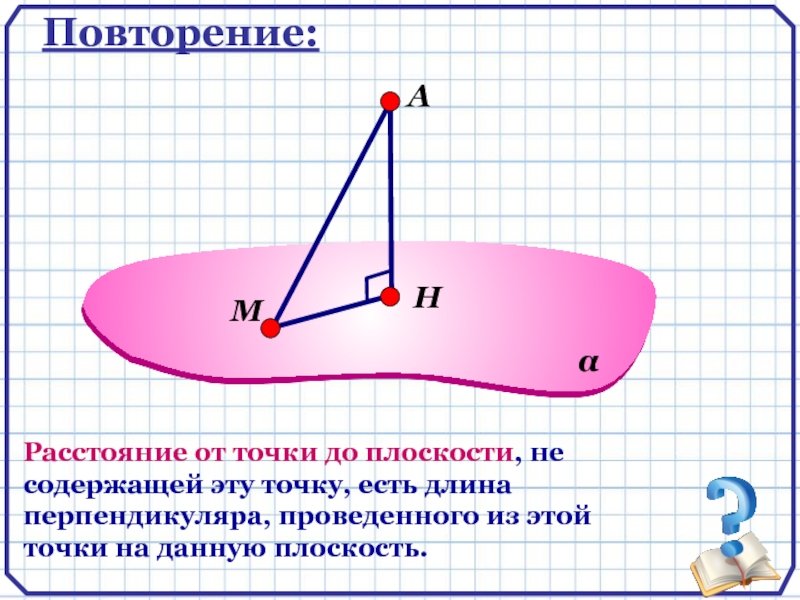 Расстояние от точки до плоскости презентация