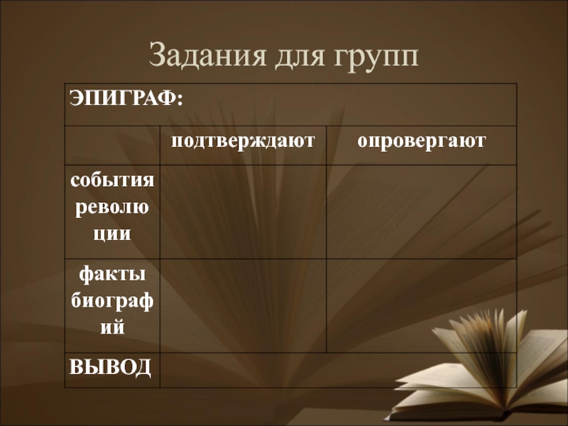 Низы не могут верхи. Низы не могут верхи не хотят кто сказал. В низы не могут, верхи не хотят Герцен.