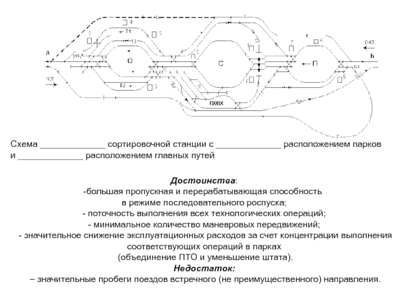 раздаточный лекция  