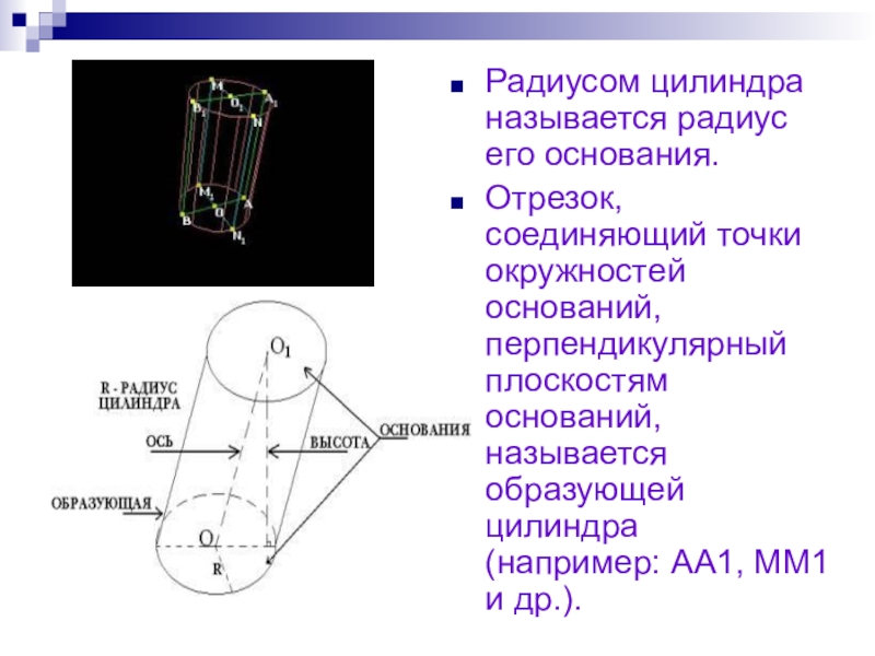 Образующие цилиндра плоскости основания. Образующей цилиндра отрезок соединяющий. Радиус цилиндра и его образующая. Что называется образующей цилиндра. Очерковая образующая цилиндра.