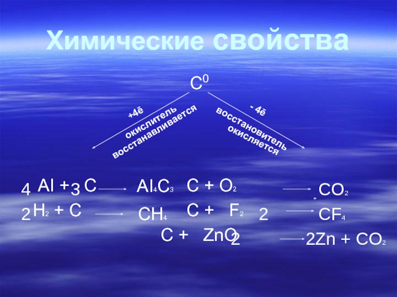 Zno co c. C свойства. Углерод 9 класс химия. Цепочки с углеродом 9 класс. Химические свойства углерода 9 класс химия.