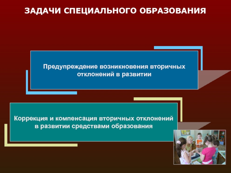 Педагог системы специального образования презентация