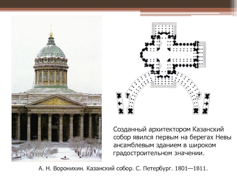 Казанский собор в санкт петербурге план здания