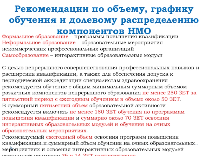 Отчет о профессиональной деятельности участковой медицинской сестры для аккредитации образец