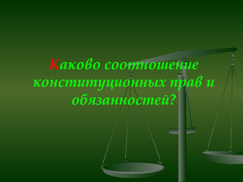 Конституционные права и свободы человека и гражданина презентация