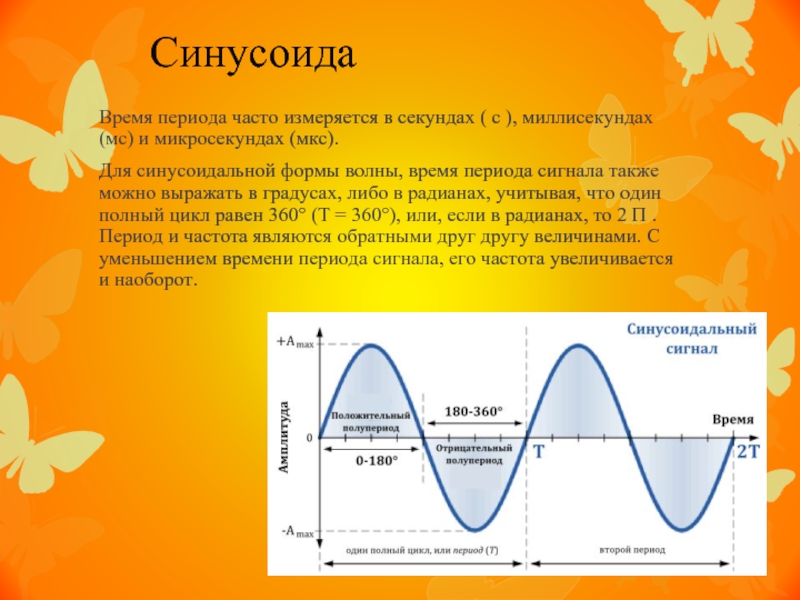 Часто в период. Синусоидальная форма волны. Период синусоидального сигнала. Период синусоиды. Формула синусоиды.