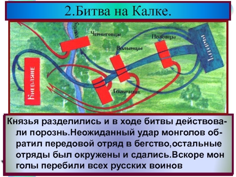 Два этапа битвы на калке. 1223 Г битва на реке Калке. Битва на реке Калке карта. Сражение на Калке карта.