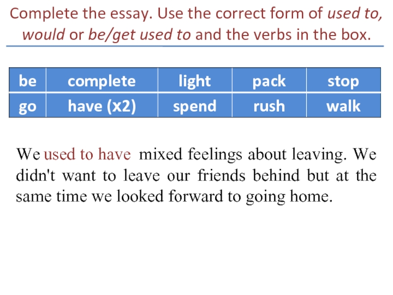 Complete the essay. Use the correct form of used to, would or be/get used to and the