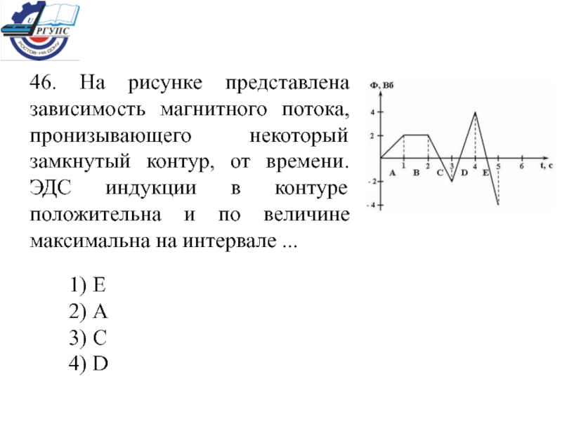 На рисунке 1 представлена зависимость температуры. График зависимости магнитного потока от времени. На рисунке представлена зависимость магнитного потока. Зависимость магнитного потока от времени. График зависимости ЭДС индукции от времени.