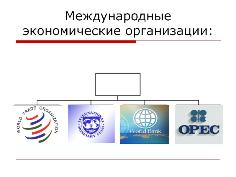Международные экономические организации в россии