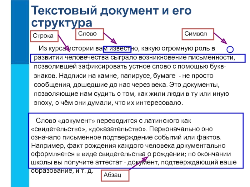 Проект текстовые документы и технологии их создания