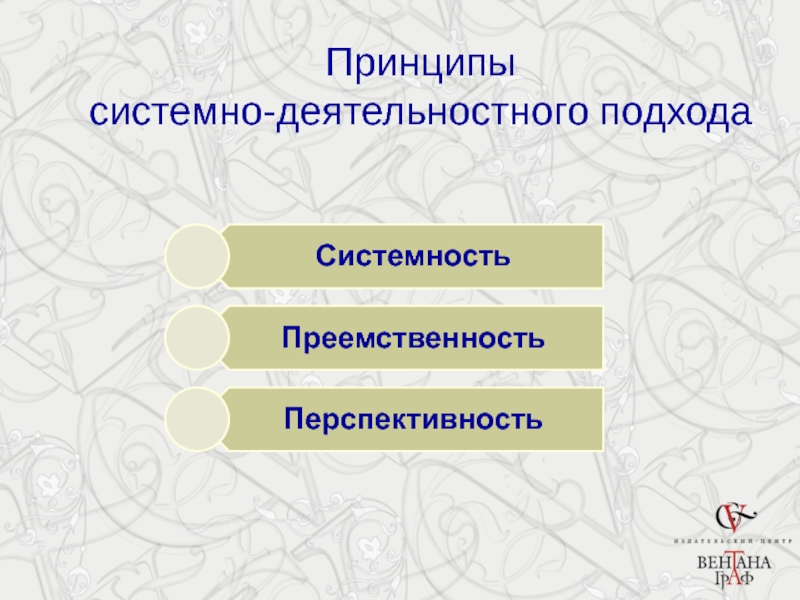 Литературный принцип. Принципы в литературном чтении. Принципы литературного чтения сезонный.