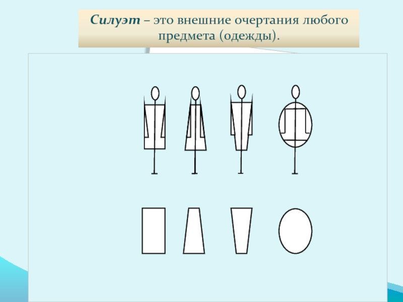 Внешний вид очертания предмета