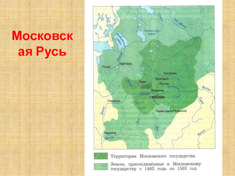 Московская русь 3 класс школа 21 века презентация