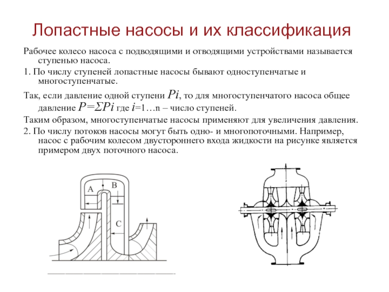 Схема лопастной насос