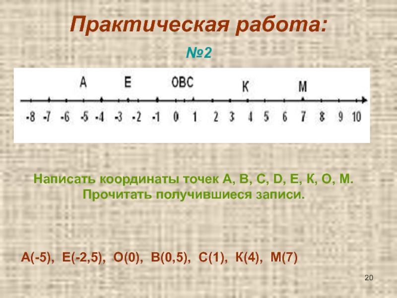 Напиши координаты точек. Напишите координаты точек.