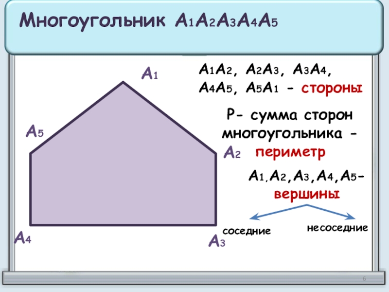 Р сторона. Многоугольник с 5 сторонами. Вершина многоугольника это 2 класс. Сумма сторон многоугольника. Несоседние вершины многоугольника.