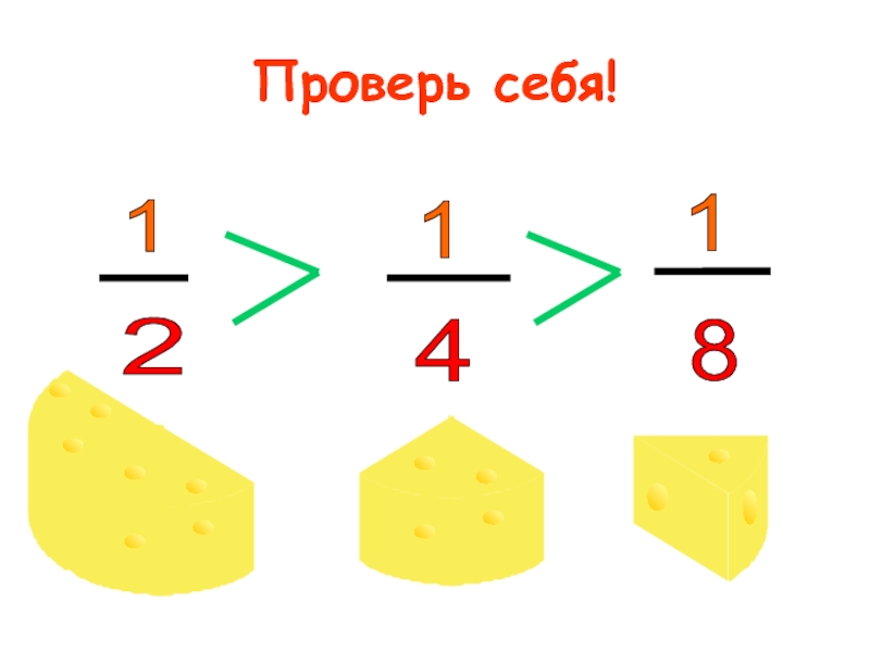 Презентация 3 класс доли образование и сравнение долей 3 класс