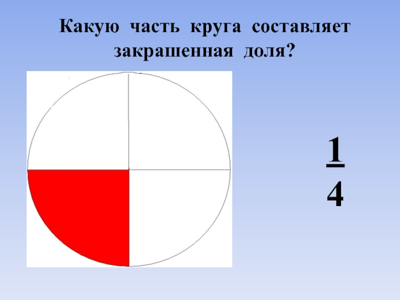 Какую часть на рисунке 28 составляет