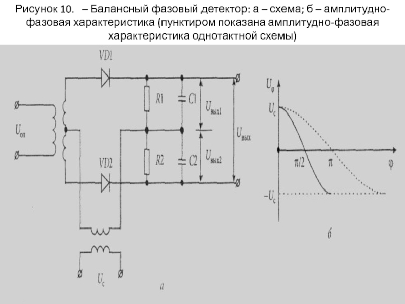 Металлоискатель балансный схема