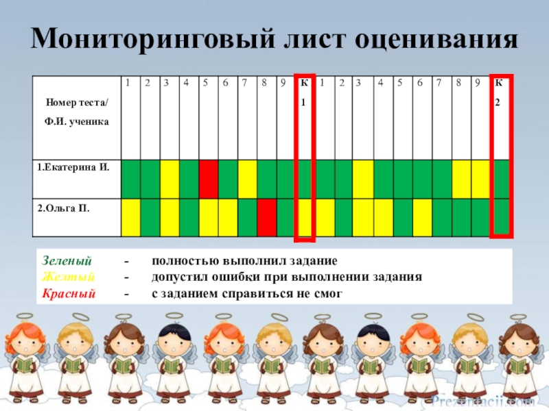 Карта для выполнения достижений