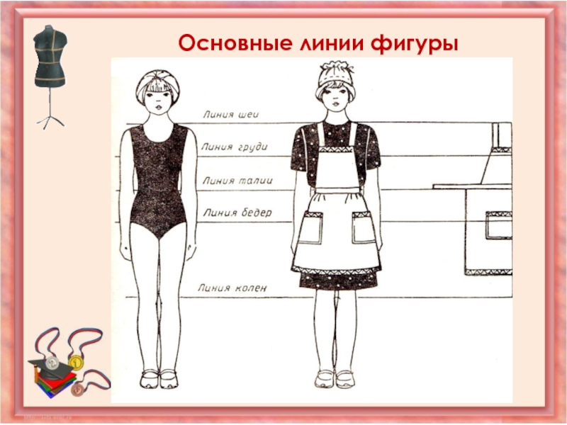 Снятие мерок картинки для презентации