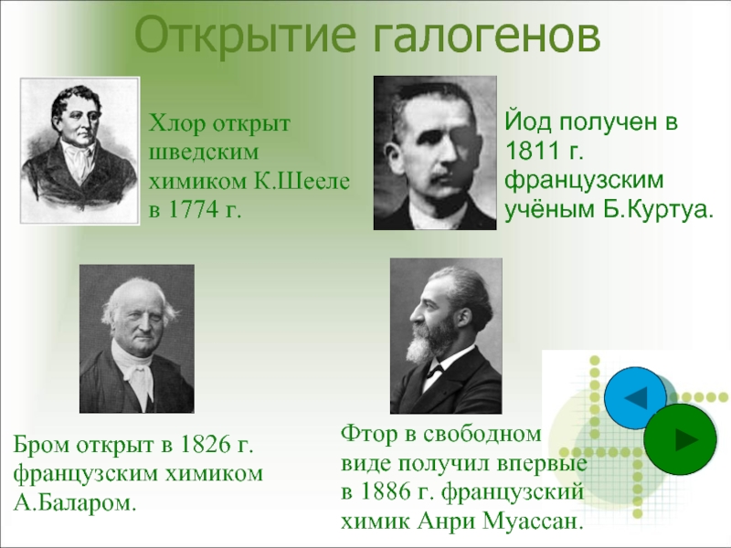 Году был открыт 2. Открытие галогенов. История открытия галогенов. Открытие галогенов презентация. Открыватели галогенов.