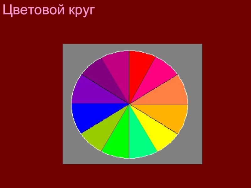 Основа цвета. Цветовой круг. Цвет основы цветоведения. Цветовой круг изо. Цветовой круг в изобразительном искусстве.