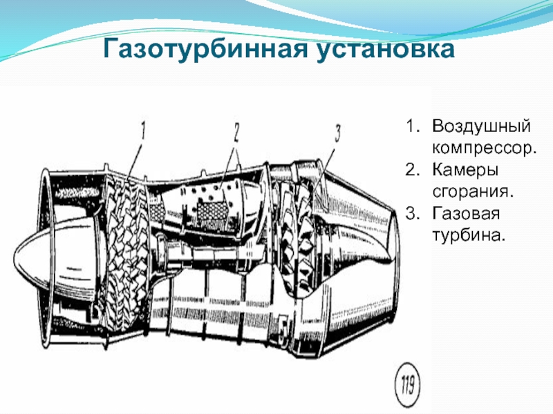 Камеры сгорания гту презентация