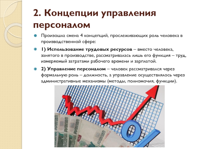 Концепции управления трудовыми ресурсами