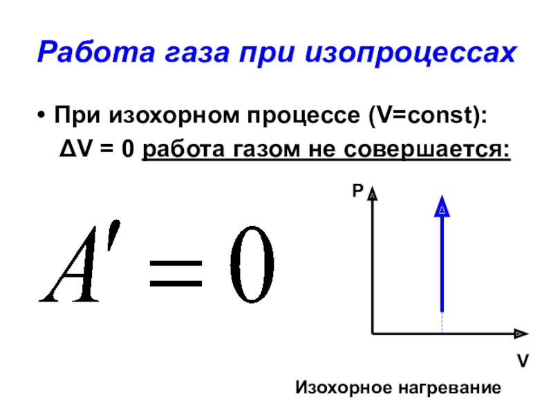 Работа газа обозначение. Работа газа при изопроцессах. Работа газа. Изохорное нагревание. Работа газа при изохорном нагревании.