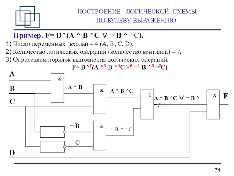 Составьте 4 схемы для. F=(A&BVC) логическая схема. (A^B^C)^ B логическая схема. Логическая схема 4 переменных. Как построить логическую схему.