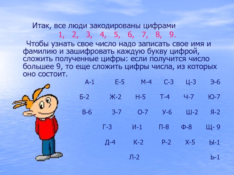 Человек под цифрой 6. Зашифрованные названия. Зашифрованные цифры. Зашифровать фамилию. Зашифровать свое имя.