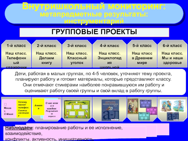 Проект групповой 5 класс