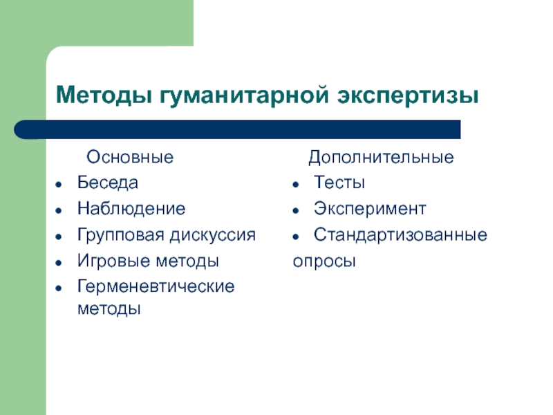 Методы гуманитарной психологии презентация