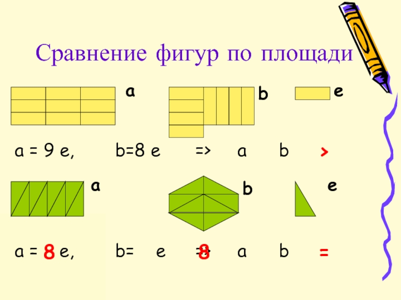 Тема площади фигур. Сопоставьте фигуру и соответствующие ей свойства.