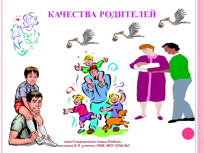 Родители в теме. Качества родителей. Родительские качества. Качества хорошего родителя. Лучшие качества родителей.