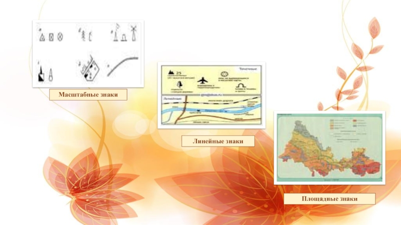 Линейные знаки. Картографические знаки дизайны слайдов. Картографические знаки слайды дизайны.